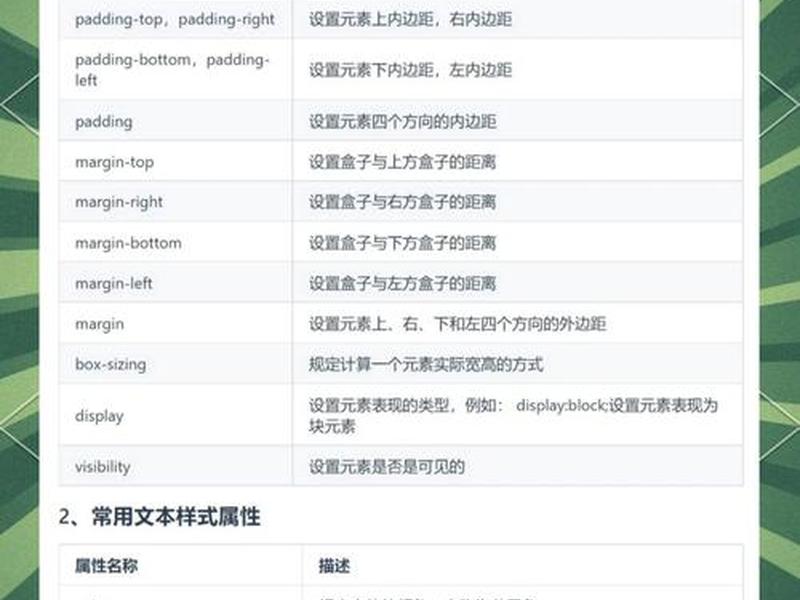 html和css和js的关系和区别,html和css和jsp的区别 html和css和js的关系和区别,html和css和jsp的区别