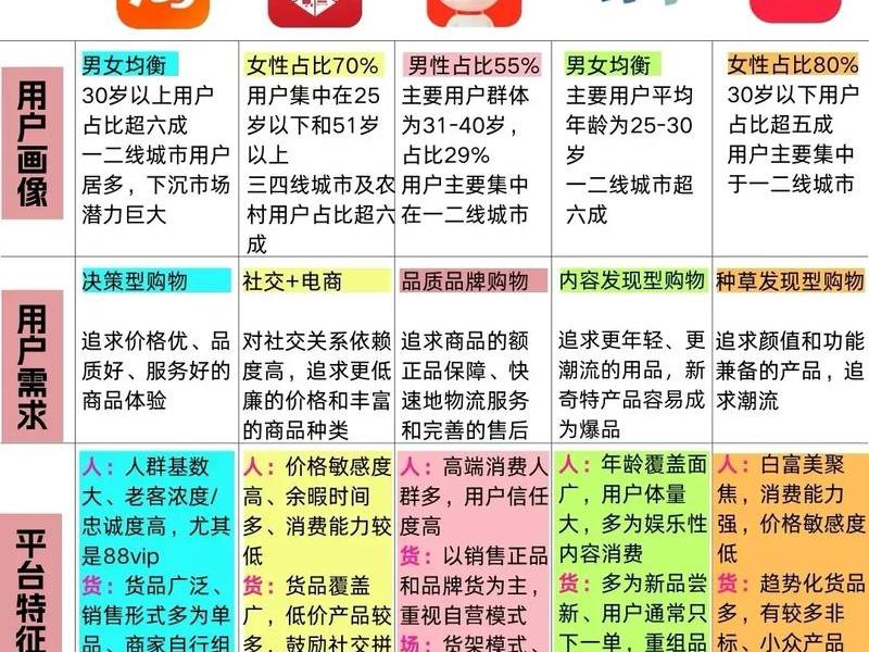 1688网站东西并不比淘宝便宜、1688网站东西并不比淘宝便宜的原因 1688网站东西并不比淘宝便宜、1688网站东西并不比淘宝便宜的原因