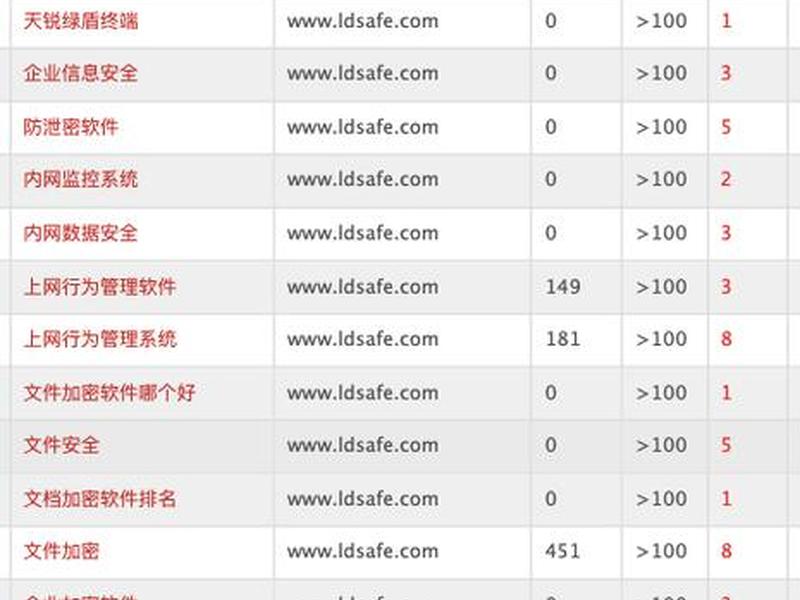 seo推广要多少钱;seo推广要多少钱一次 seo推广要多少钱;seo推广要多少钱一次