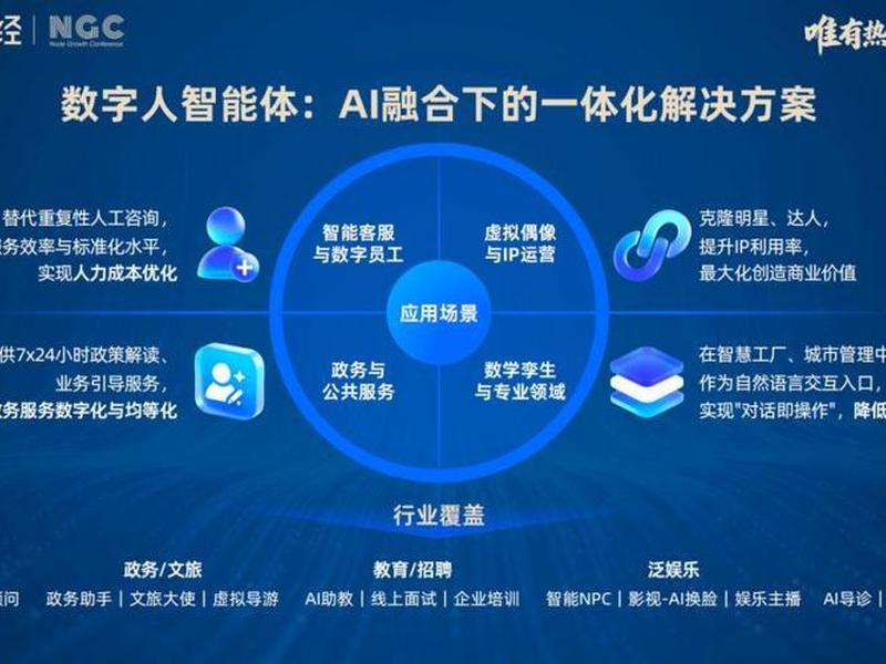 ai平台搭建 - 个人ai平台搭建