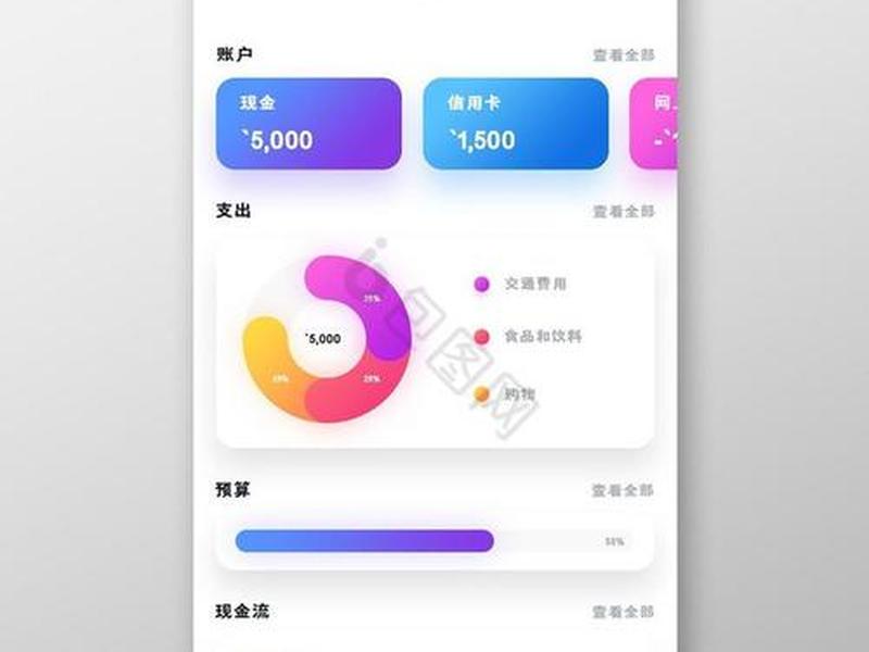 app小程序首页界面设计图、app小程序首页界面设计图片大全