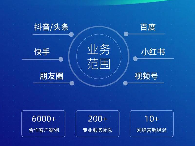 360信息流推广素材怎么找 360信息流推广素材怎么找到