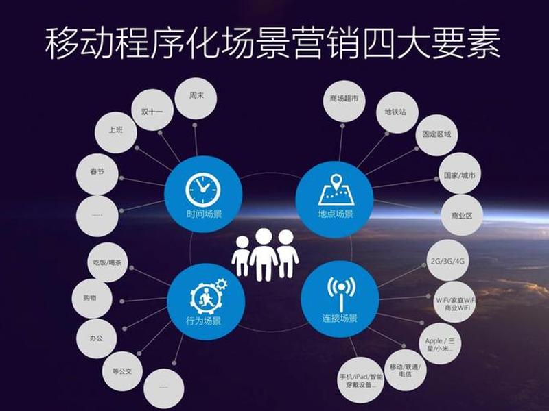 seo推广及数据分析 seo推广及数据分析工作内容 seo推广及数据分析 seo推广及数据分析工作内容