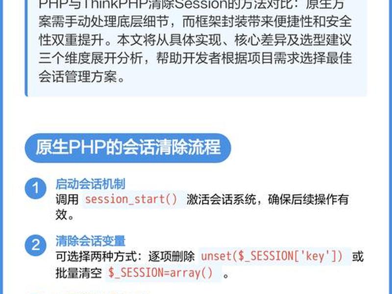 php用框架还是原生代码 - php用原生还是框架好