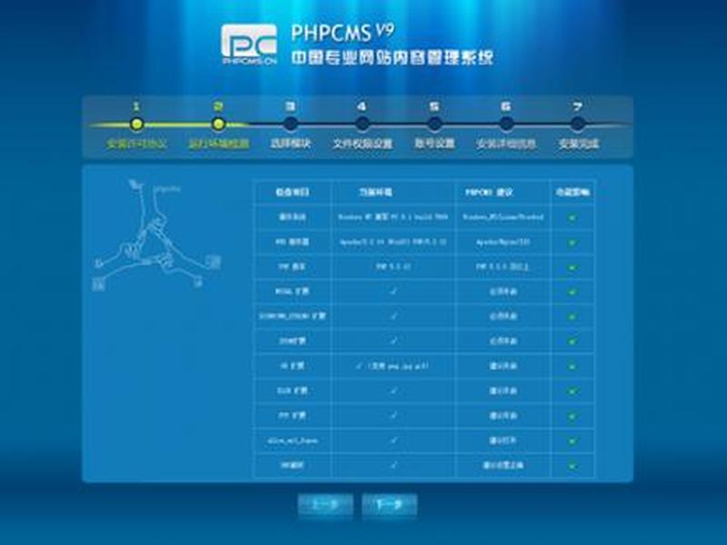 phpcms登录入口;php门户cms phpcms登录入口;php门户cms