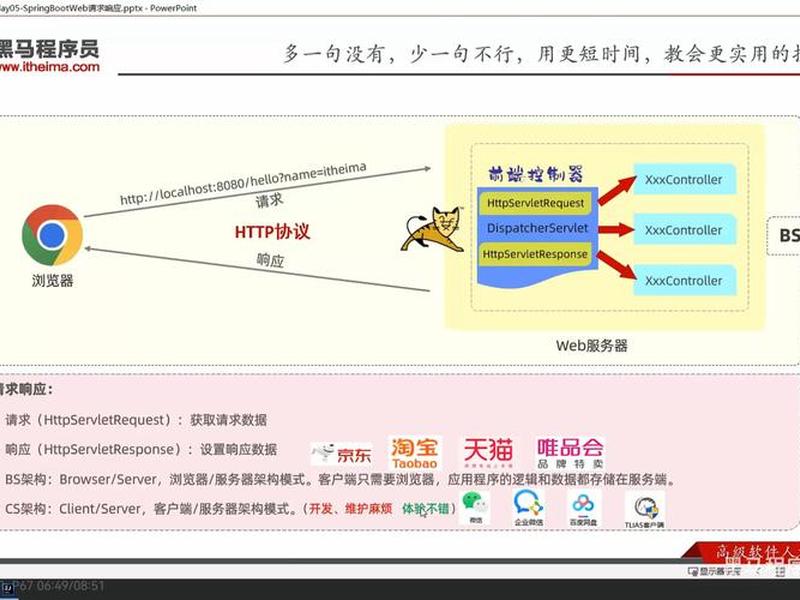 springboot视频上传;springboot上传视频并获取封面 springboot视频上传;springboot上传视频并获取封面
