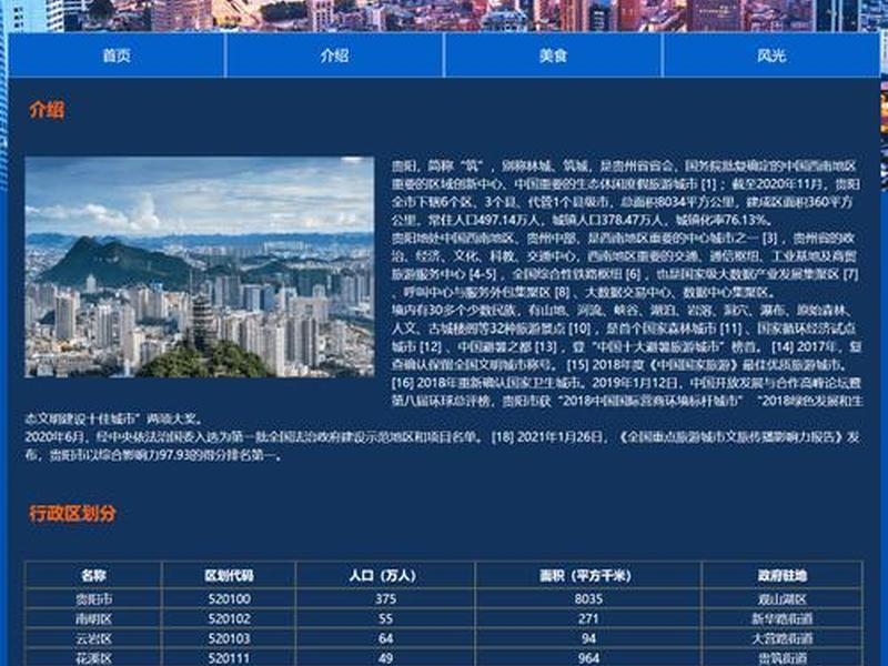html网页怎么做站点 - html怎么做成网站 html网页怎么做站点 - html怎么做成网站