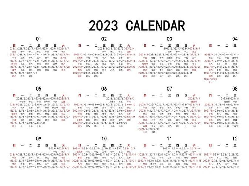 2023年疫情回顾时间表 2023年疫情回顾时间表最新 2023年疫情回顾时间表 2023年疫情回顾时间表最新
