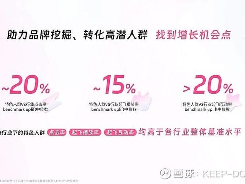 2023b站推广大全(b站的推广是什么意思) 2023b站推广大全(b站的推广是什么意思)
