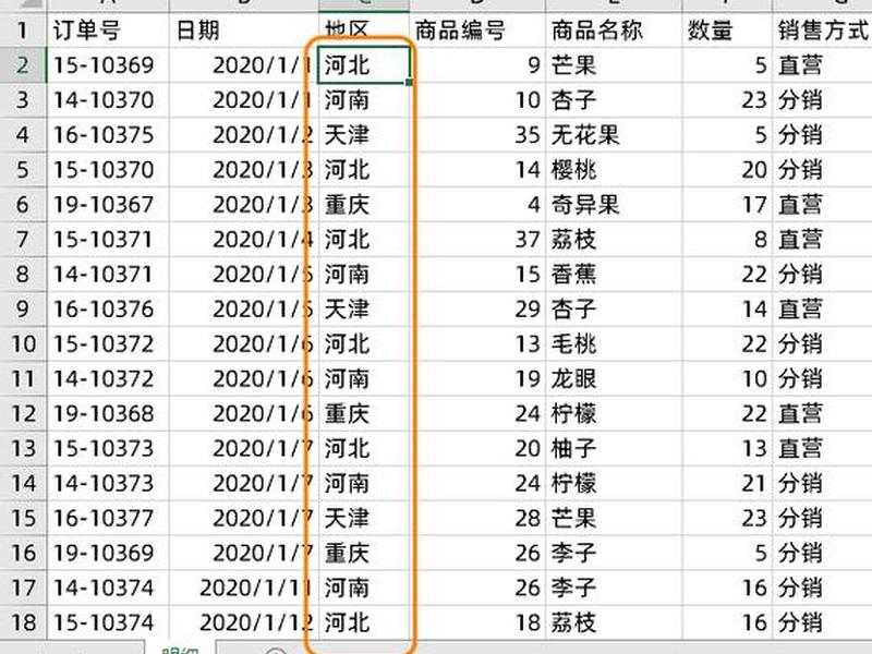 dw表格里嵌套表格(dw在表格内嵌套一个表格) dw表格里嵌套表格(dw在表格内嵌套一个表格)