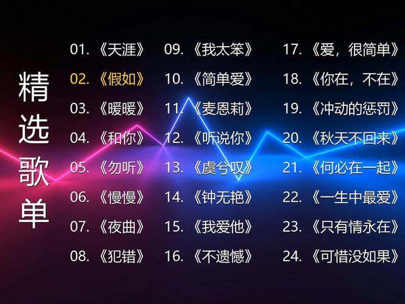 2022最流行歌曲40首歌名,2021最流行歌曲有哪几首 2022最流行歌曲40首歌名,2021最流行歌曲有哪几首