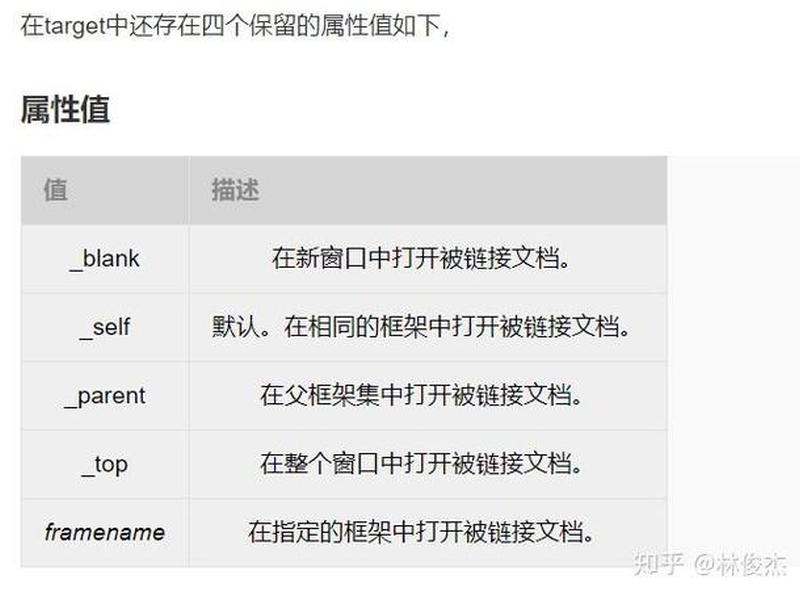 jquery下前端开发课后题答案 jquery前端开发实战教程课后题答案 jquery下前端开发课后题答案 jquery前端开发实战教程课后题答案