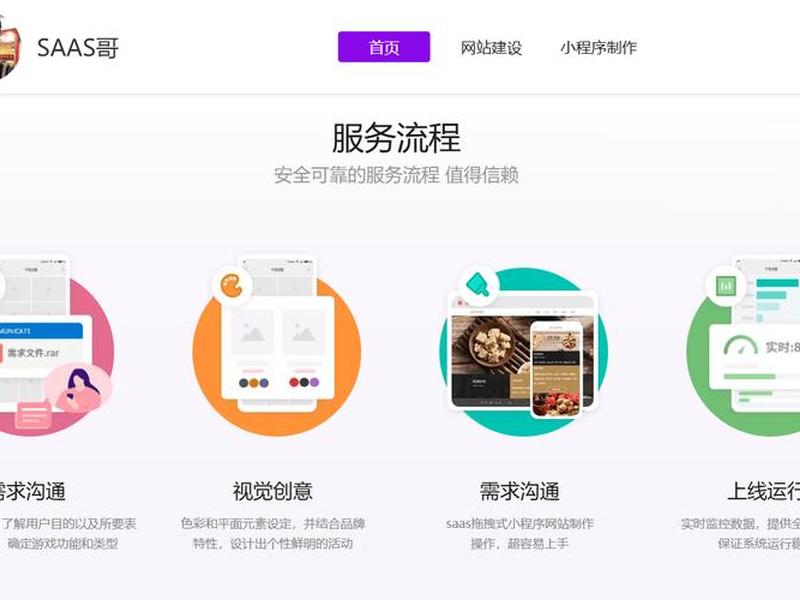 AI建站工具建站流程,ai建站工具建站流程 AI建站工具建站流程,ai建站工具建站流程