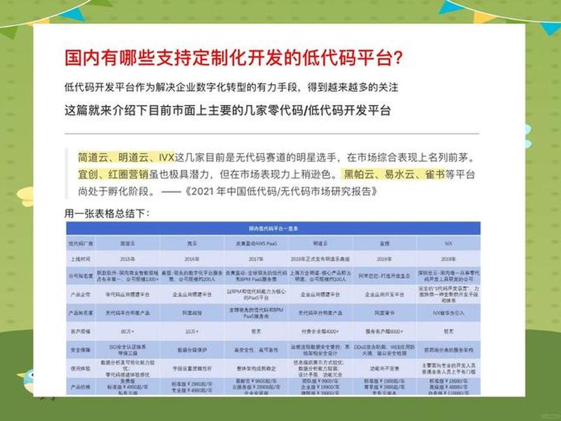 0代码开发平台 - 0代码开发平台有哪些 0代码开发平台 - 0代码开发平台有哪些