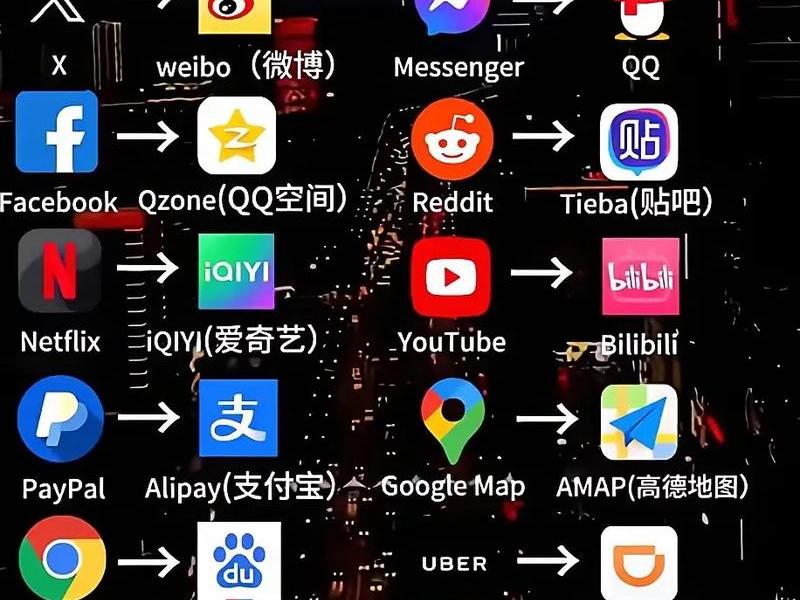 app软件制作公司 - app软件制作公司排名 app软件制作公司 - app软件制作公司排名
