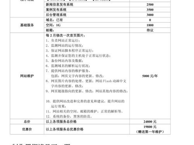 html网站制作报价表;网站制作报价的步骤 html网站制作报价表;网站制作报价的步骤