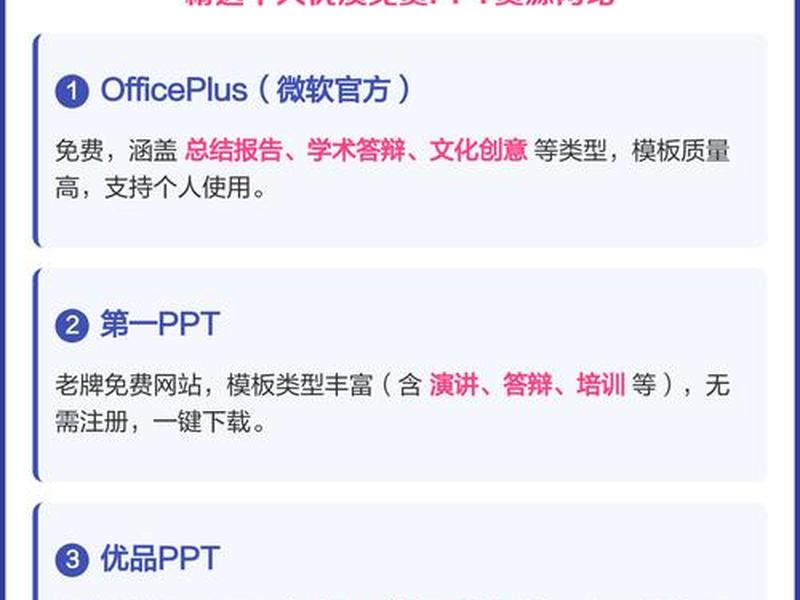 ppt模板网站推荐，免费ppt模板网站推荐