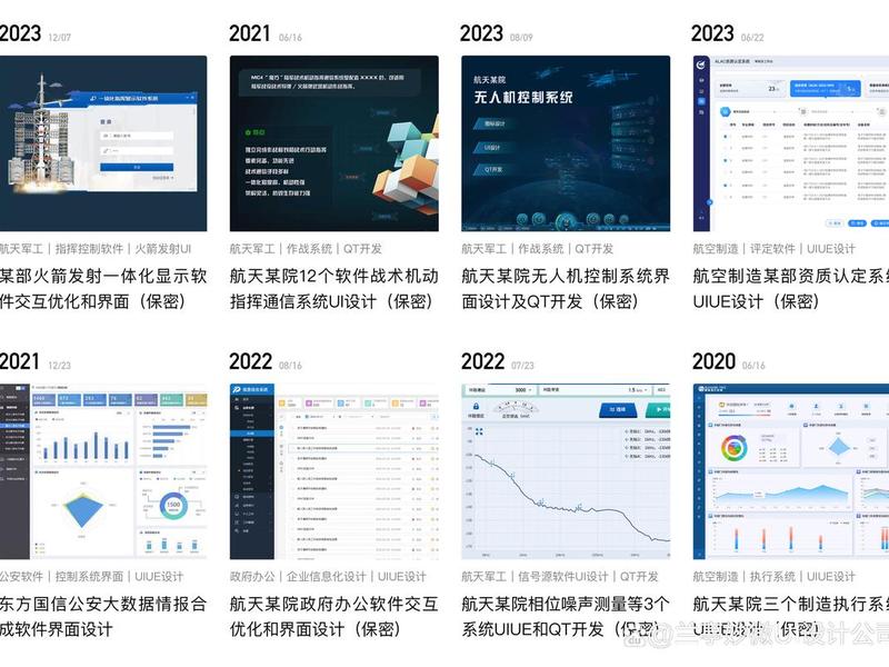 ui设计学什么专业比较好,ui设计学什么专业比较好就业 ui设计学什么专业比较好,ui设计学什么专业比较好就业