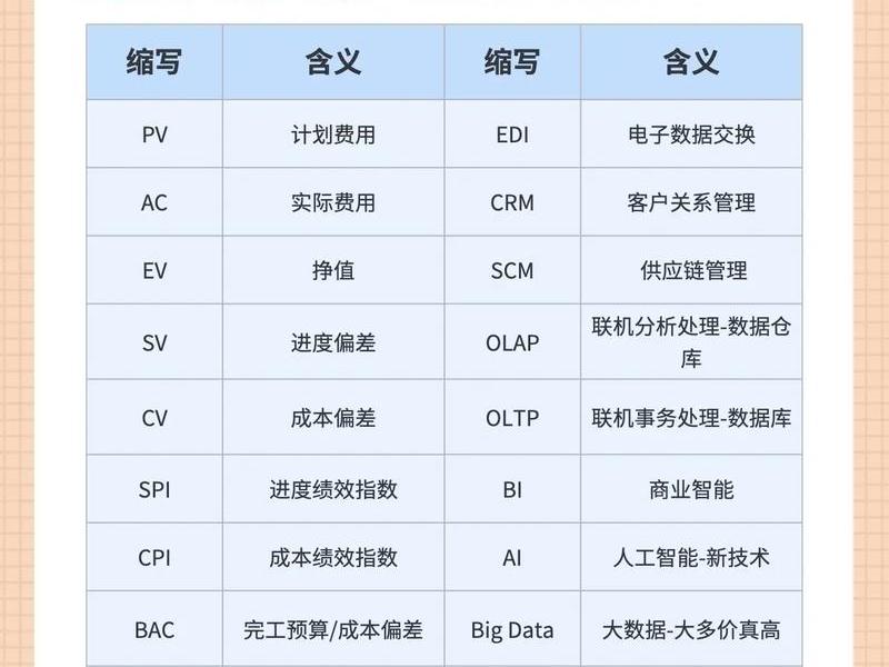 seo是什么简称(seo是什么简写) seo是什么简称(seo是什么简写)