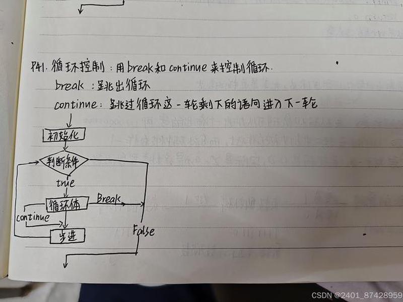 c语言入门自学 c语言入门自学 c语言入门自学 c语言入门自学