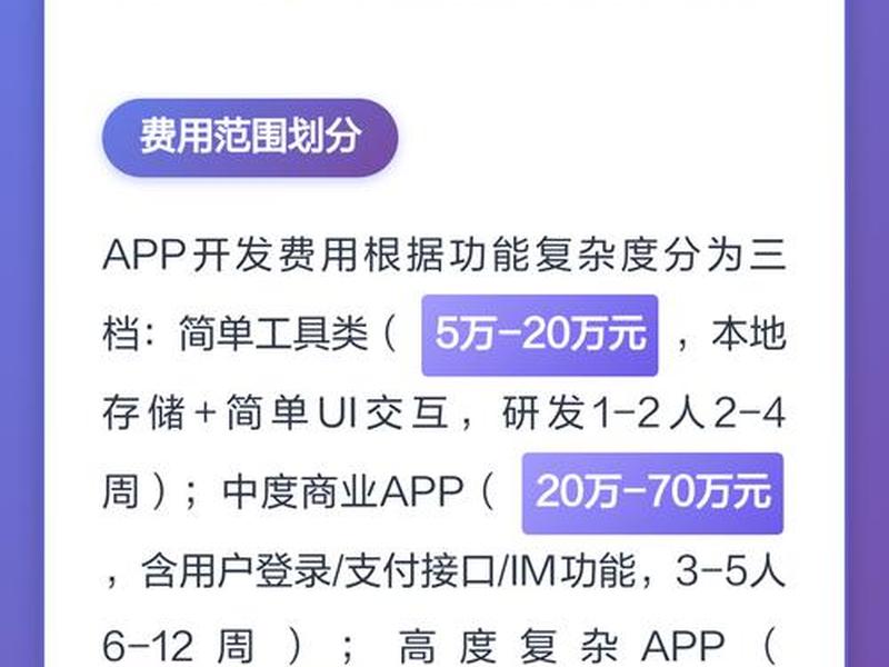 app开发的费用 开发app所需的成本费用 app开发的费用 开发app所需的成本费用