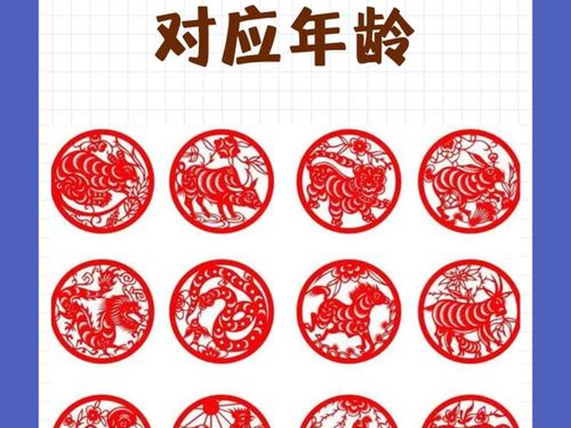 1986年属什么生肖;1986年属什么生肖属相 1986年属什么生肖;1986年属什么生肖属相