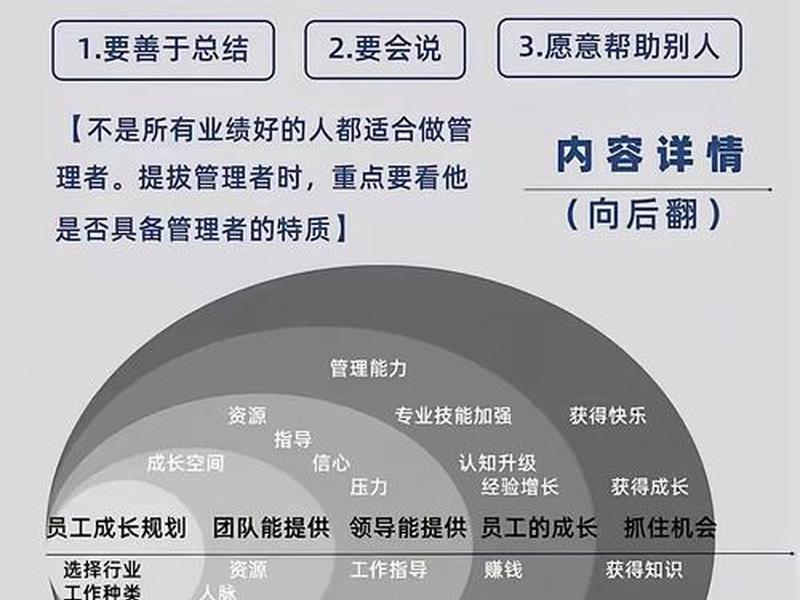 seo的工作内容,seo的工作阶段的内容 seo的工作内容,seo的工作阶段的内容