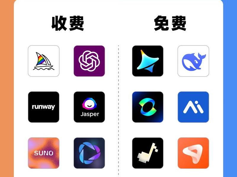 ai免费开发软件 ai免费开发软件是什么 ai免费开发软件 ai免费开发软件是什么