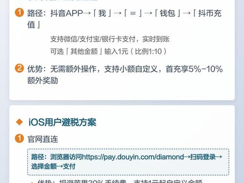 app软件支付通道费用 - app软件支付通道费用怎么算 app软件支付通道费用 - app软件支付通道费用怎么算