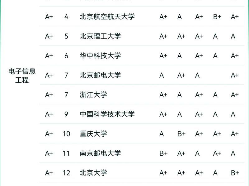 seo是属于什么专业的学科（seo是属于什么专业的学科类别）