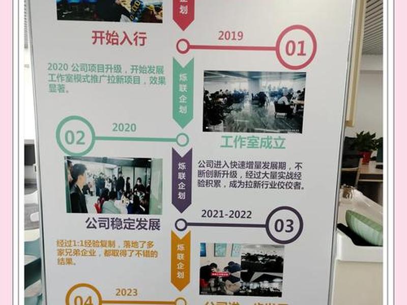 app拉新项目工作室讲解 app拉新工作室拉新项目都是哪来的? app拉新项目工作室讲解 app拉新工作室拉新项目都是哪来的?