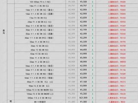 seo网站诊断价格；seo网站诊断价格是多少