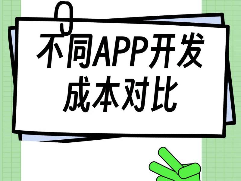 App软件的开发投资成本 app软件的开发投资成本怎么算 App软件的开发投资成本 app软件的开发投资成本怎么算