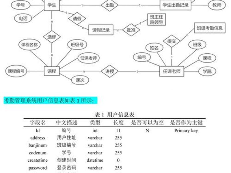 siteserver模板(siteserver 模板) siteserver模板(siteserver 模板)
