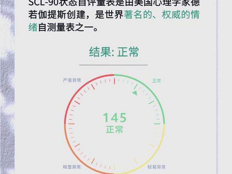 scl90在线测试及分析免费;scl900在线测试及分析 scl90在线测试及分析免费;scl900在线测试及分析
