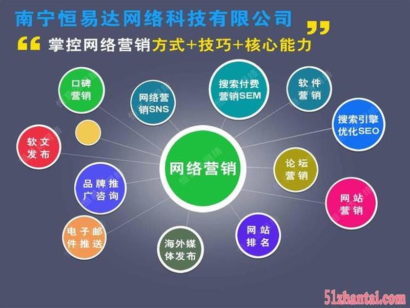SEO推广有致传媒公司简介,seo推广有致传媒公司简介 SEO推广有致传媒公司简介,seo推广有致传媒公司简介