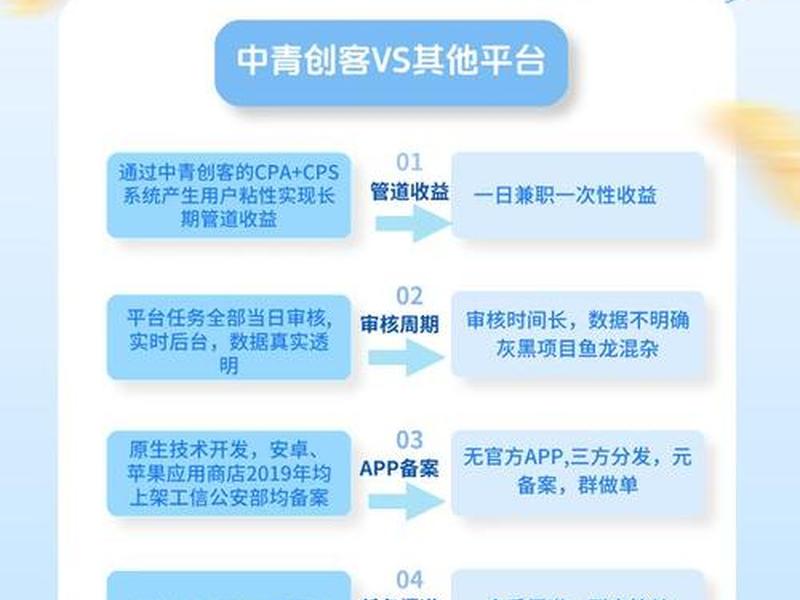 app拉新工作室是不是合法的、app拉新工作室拉新项目都是哪来的? app拉新工作室是不是合法的、app拉新工作室拉新项目都是哪来的?