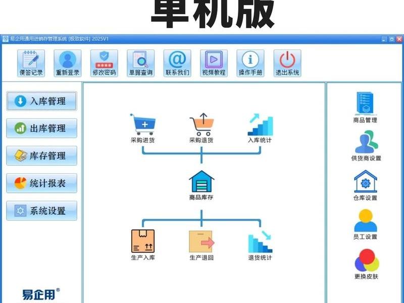 2023进销存永久免费软件十大排名 - 进销存免费软件哪个好,前十名有哪些 2023进销存永久免费软件十大排名 - 进销存免费软件哪个好,前十名有哪些