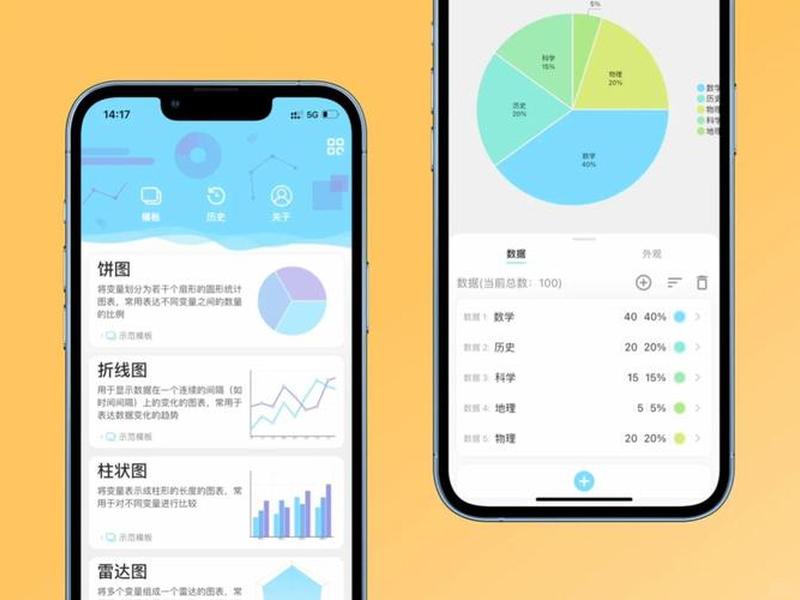 ios网页制作软件、ios网页制作软件哪个好 ios网页制作软件、ios网页制作软件哪个好