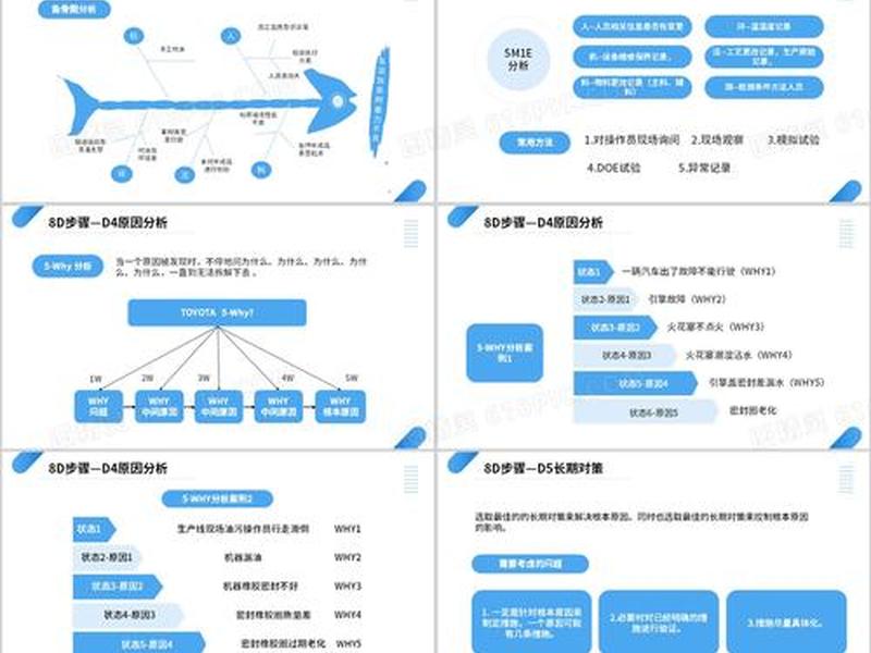 d1模板、d1ppt模板 d1模板、d1ppt模板