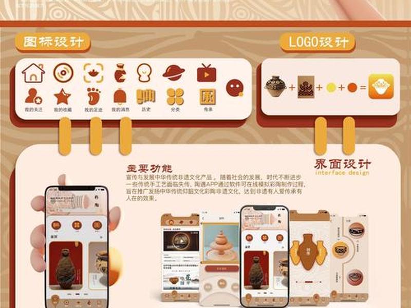 app设计方案范本 app设计方案怎么写 app设计方案范本 app设计方案怎么写
