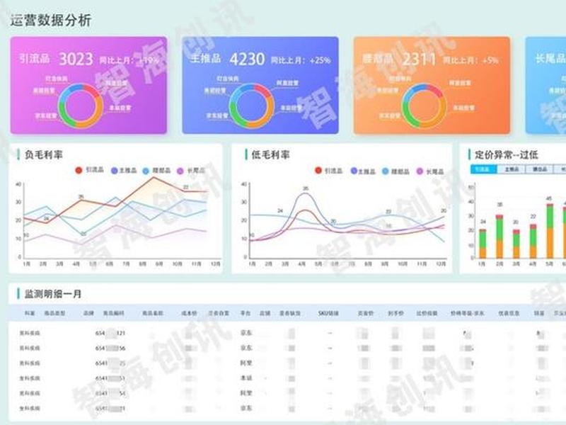 seo网站整体情况;seo网站整体情况分析 seo网站整体情况;seo网站整体情况分析