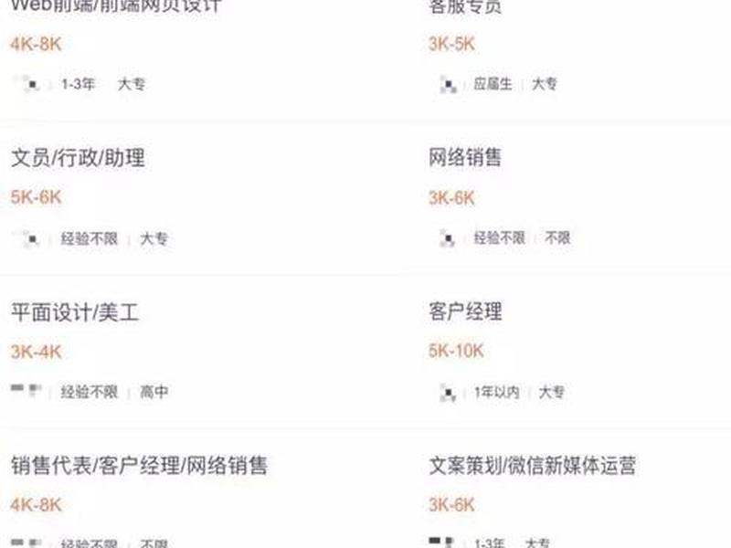 seo专员工资待遇 seo专员工资待遇怎么样 seo专员工资待遇 seo专员工资待遇怎么样