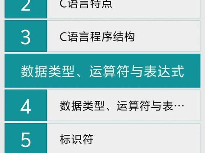 c语言入门自学网站(c语言入门自学网站有哪些) c语言入门自学网站(c语言入门自学网站有哪些)