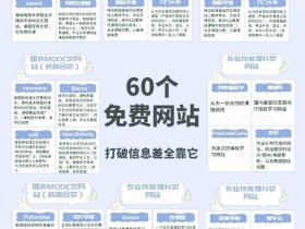 2个域名解析一个网站、多域名解析到同一网站