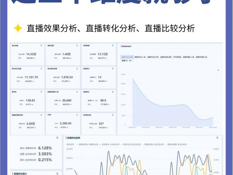 b站直播真实人数计算(b站直播真实人数计算方法) b站直播真实人数计算(b站直播真实人数计算方法)