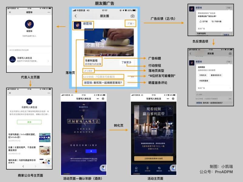 app广告投放(app广告投放接口怎么设置) app广告投放(app广告投放接口怎么设置)