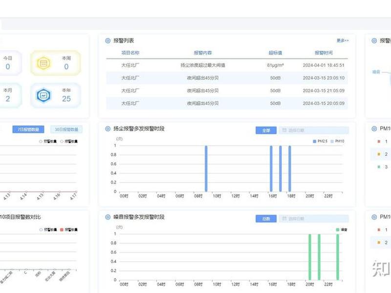 saasz、saas智慧工地监管平台软件下载 saasz、saas智慧工地监管平台软件下载