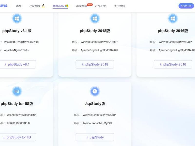 phpstudy搭建商城网站 - 如何利用phpstudy 2018搭建php网站