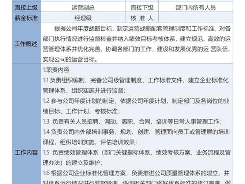 seo什么岗位，seo的岗位职责是什么